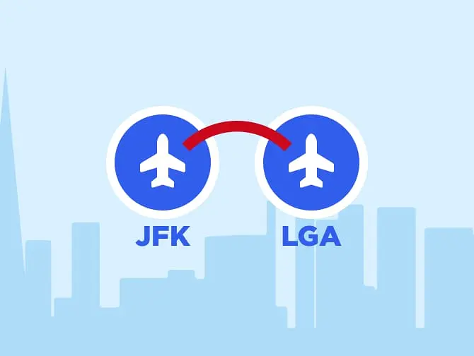 Transfer från JFK till LaGuardia eller från LaGuardia till JFK