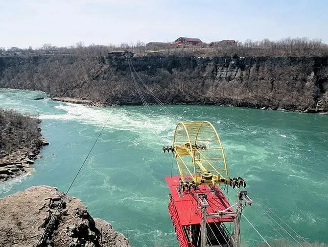 Niagarafallen med flyg - Whirlpool