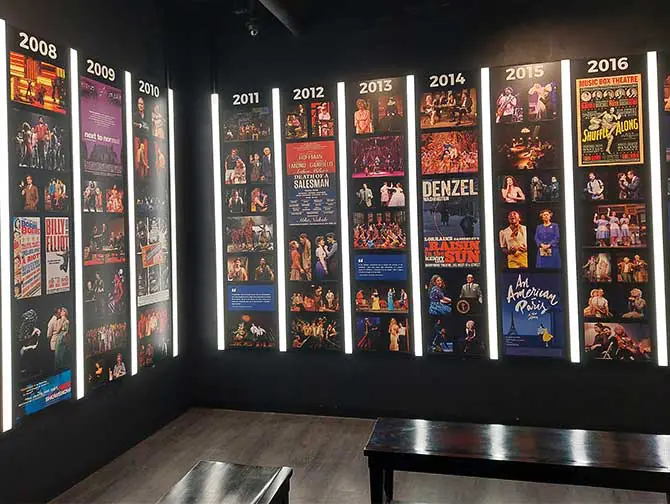 Museum of Broadway i New York - Historia
