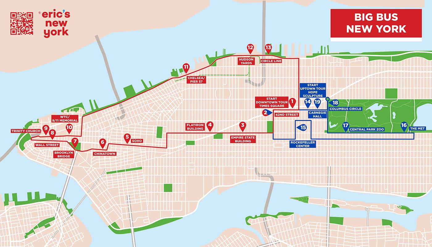 Big Bus i New York - Turkarta